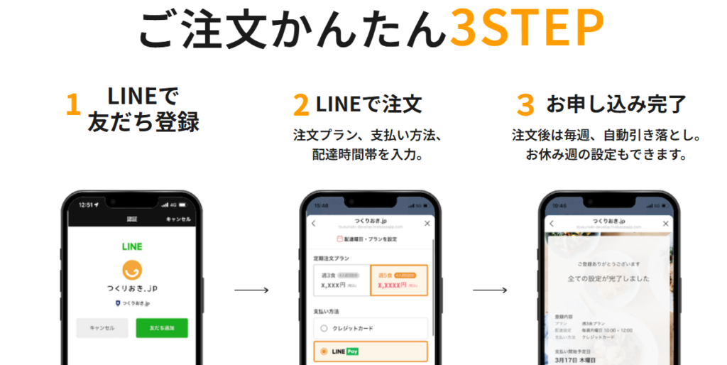 つくりおき.jp登録方法